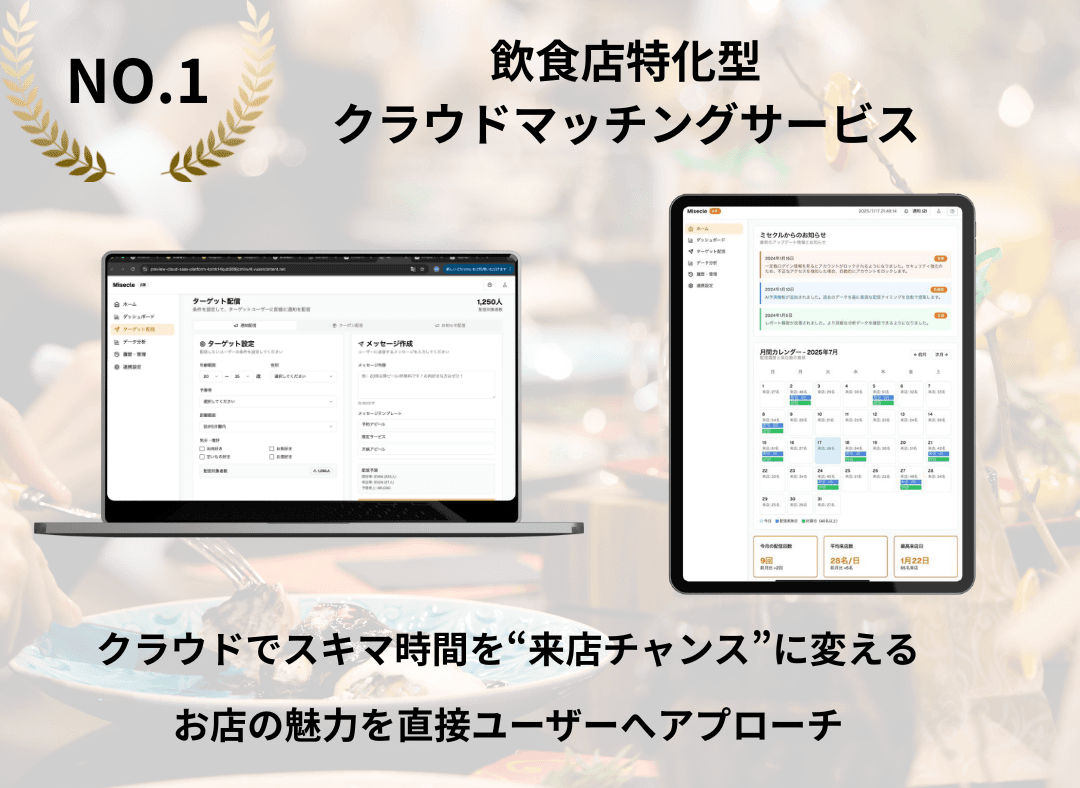 Misecle NO.1 飲食店特化型クラウドマッチングサービス - ラップトップとタブレットでのダッシュボード表示