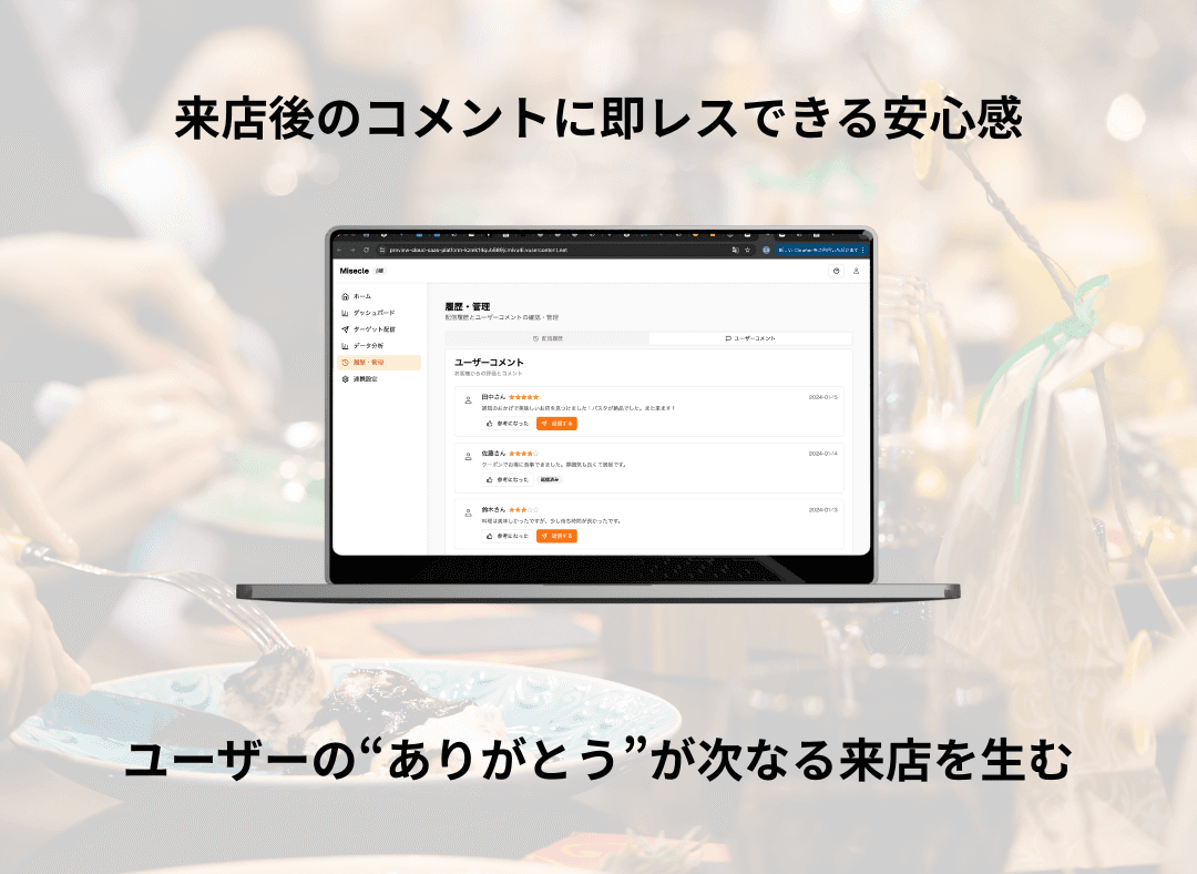 Misecle来店後ユーザーコメント管理・返信機能画面 - 顧客満足度向上とリピーター育成