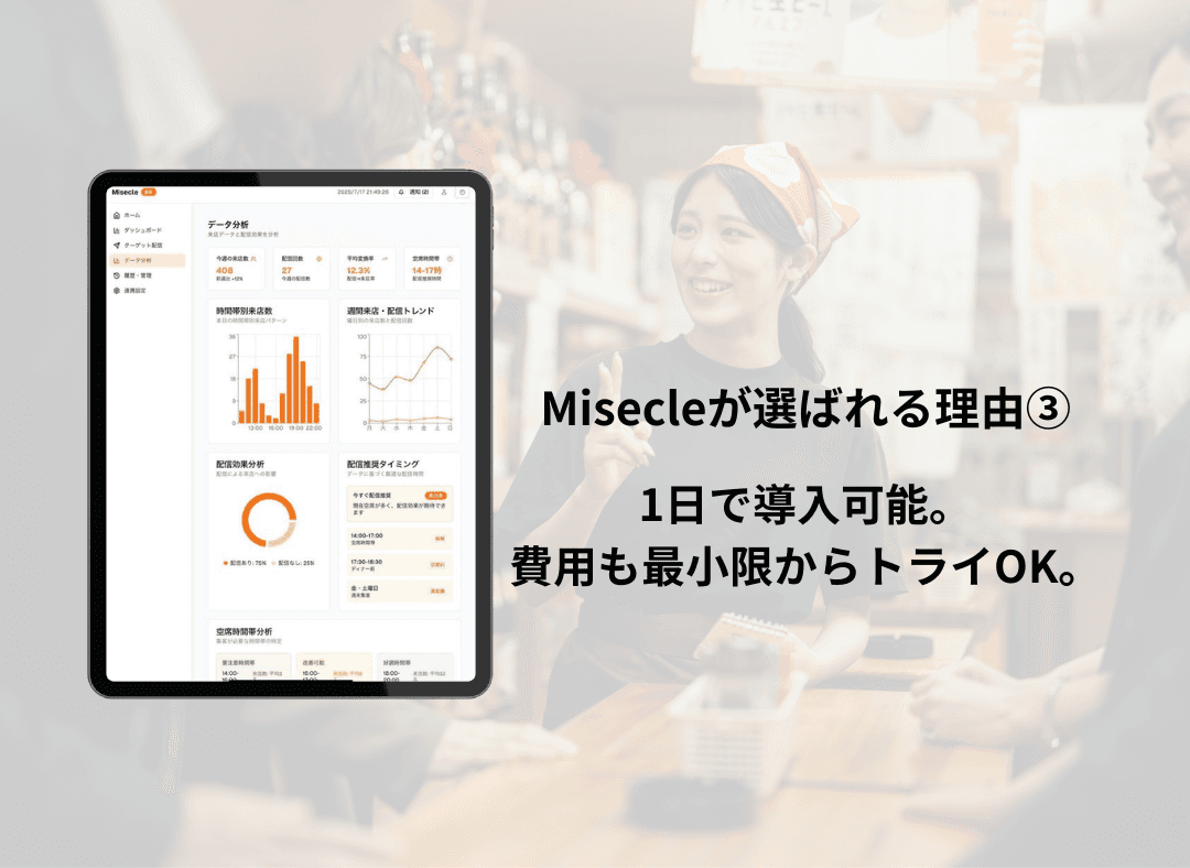 Misecle高速導入・低コスト分析ダッシュボード - 1日で導入可能な包括的データ分析機能