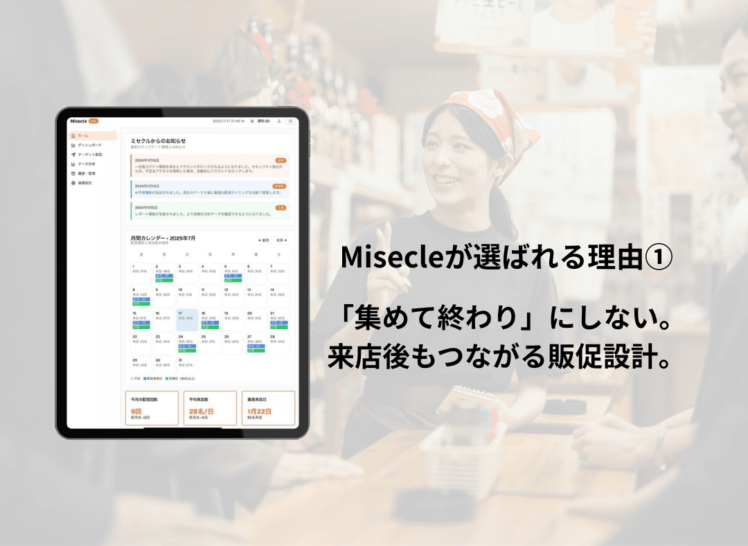 Misecleリピーター育成機能 - 月間カレンダーとお知らせ管理で継続的な顧客関係構築